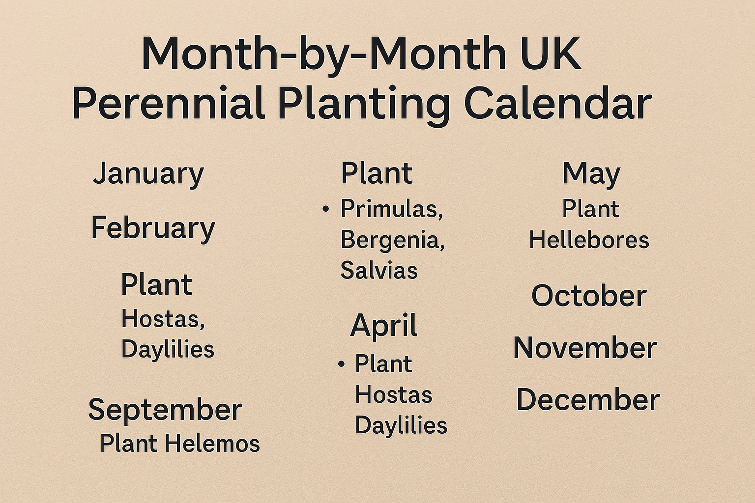 Month-by-Month UK Perennial Planting Calendar